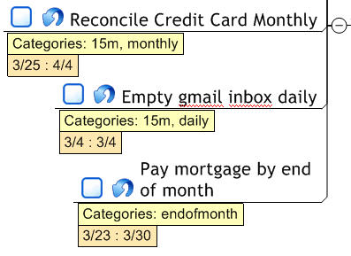 Repeating Tasks