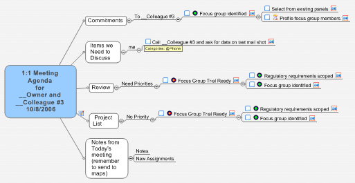 sample one on one dashboard